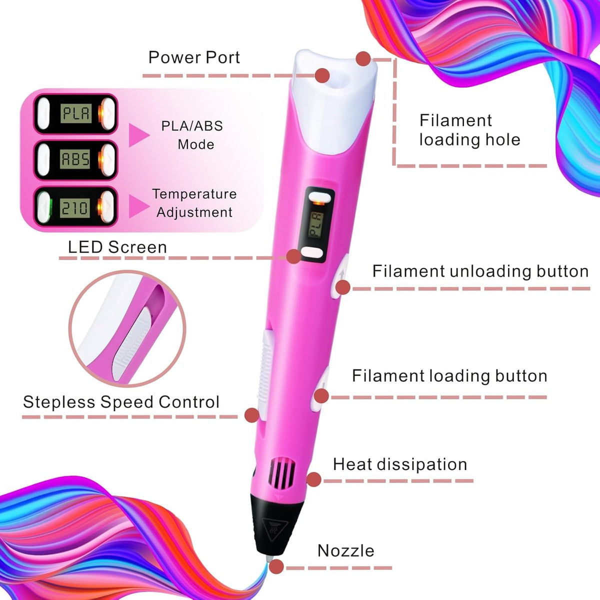 3D Drawing Pen - Enhance Art and Imagination Skills - Random Color