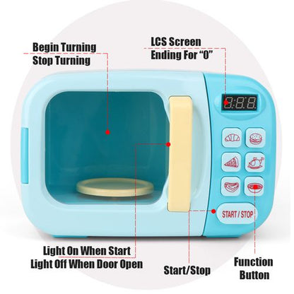 Realistic Simulation Microwave Oven