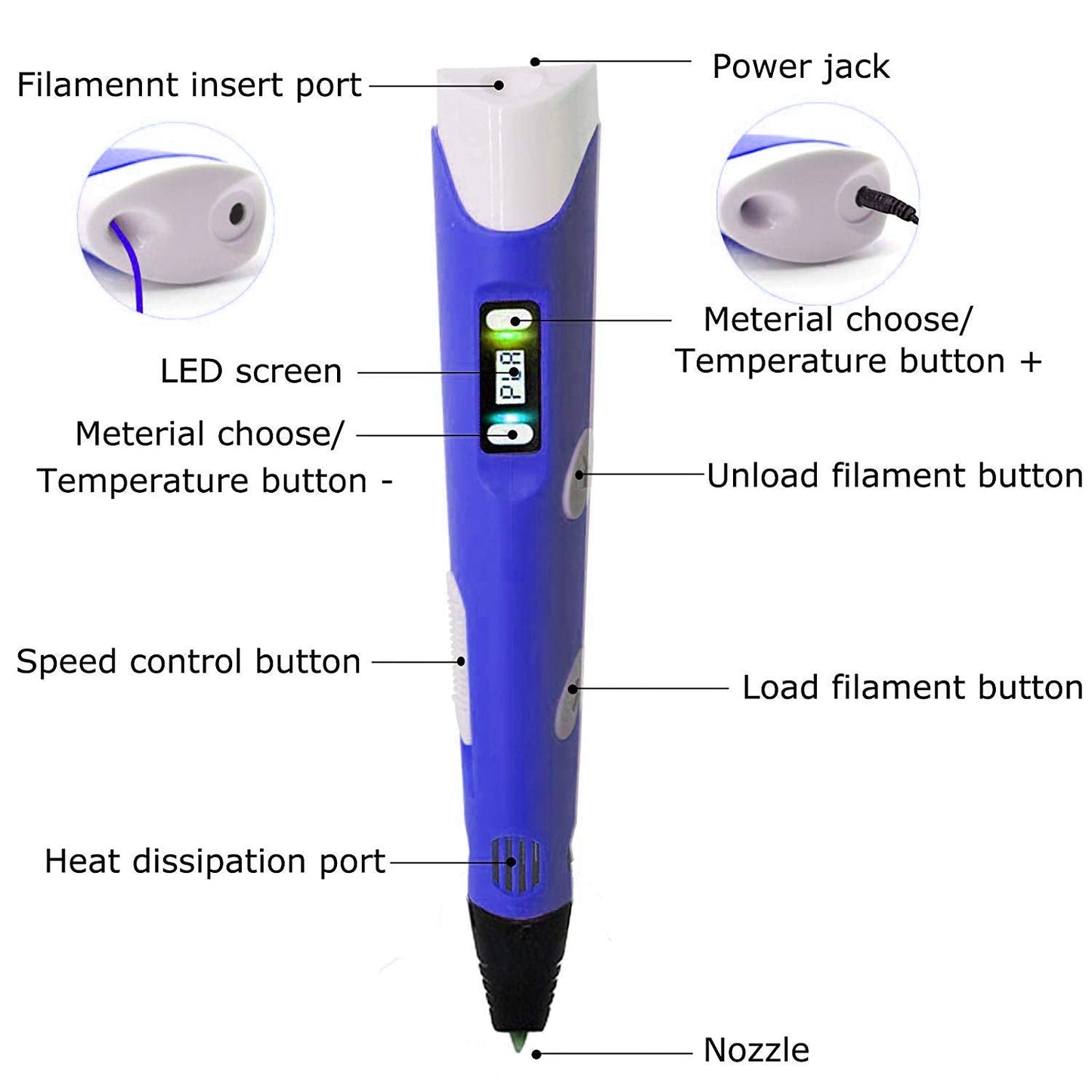 3D Drawing Pen  - Enhance Art and Imagination Skills - Random Color